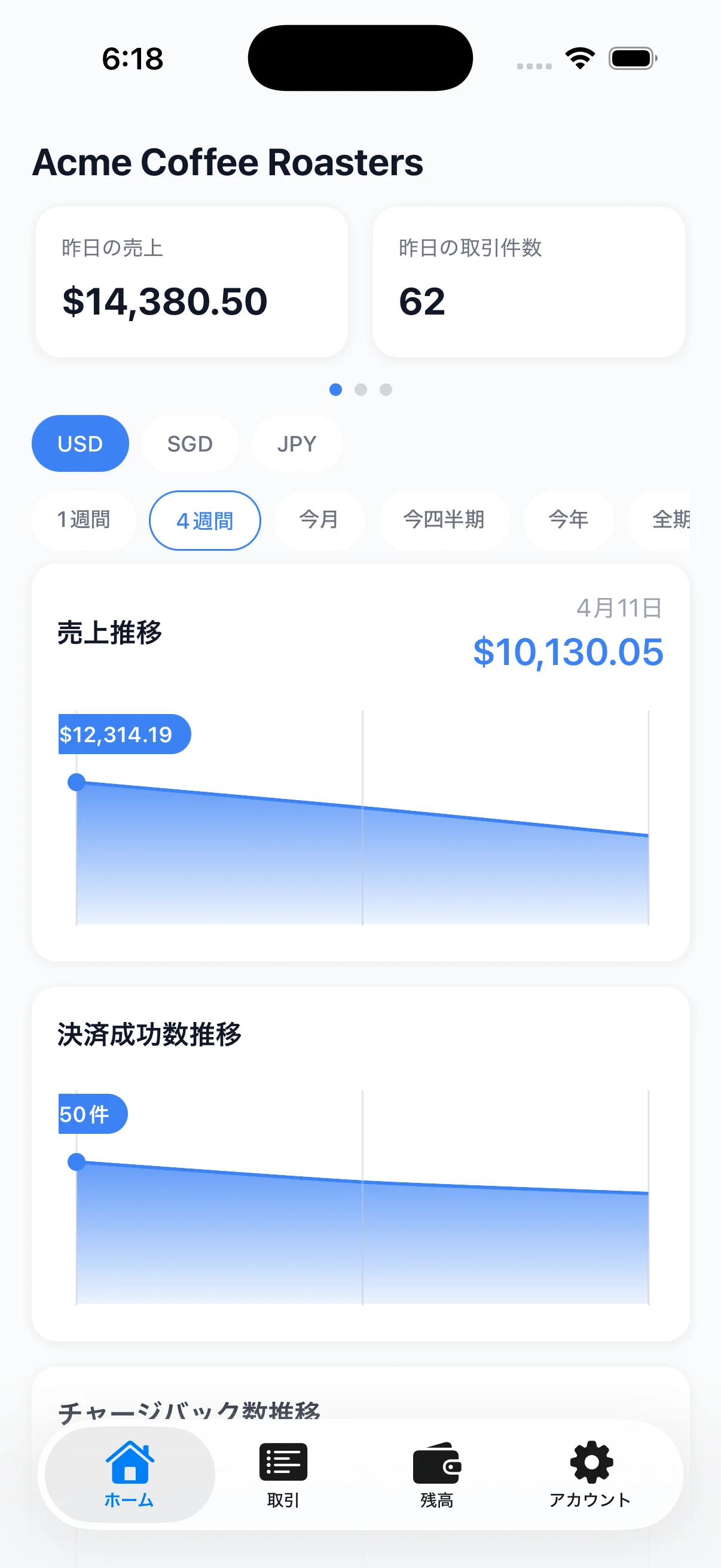 ダッシュボード