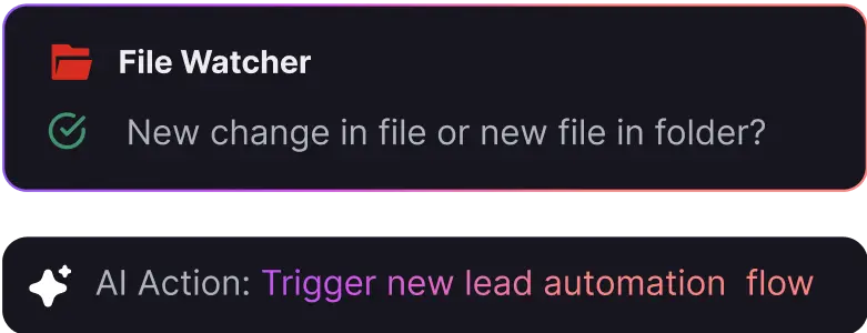 Detailed Transaction Logs